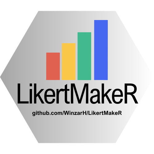LikertMakeR logo