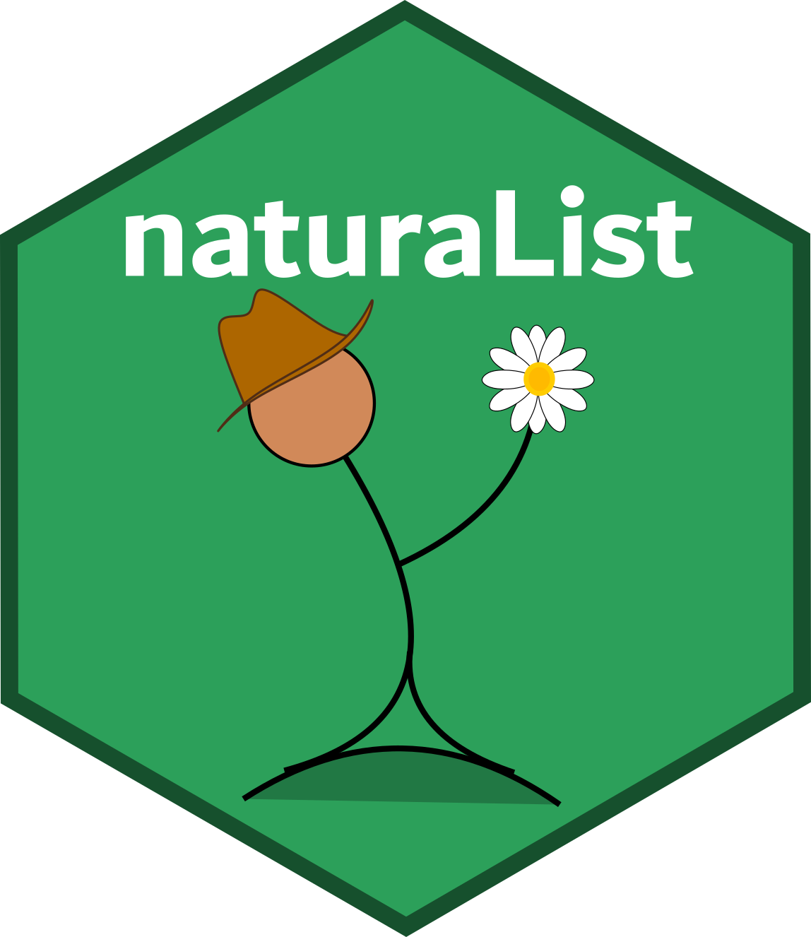 naturaList logo