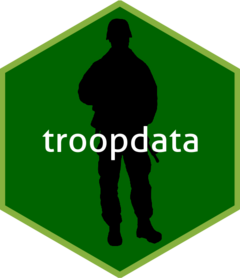 troopdata hex logo