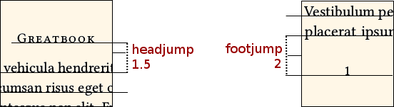 headjump and footjump